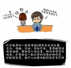 怎样知道自己是否怀孕